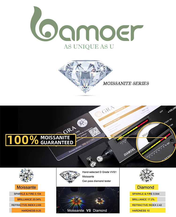 BAMOER 1ct D Color VVS1 Moissanite Flower Ring – 925 Sterling Silver Solitaire Engagement Ring for Women