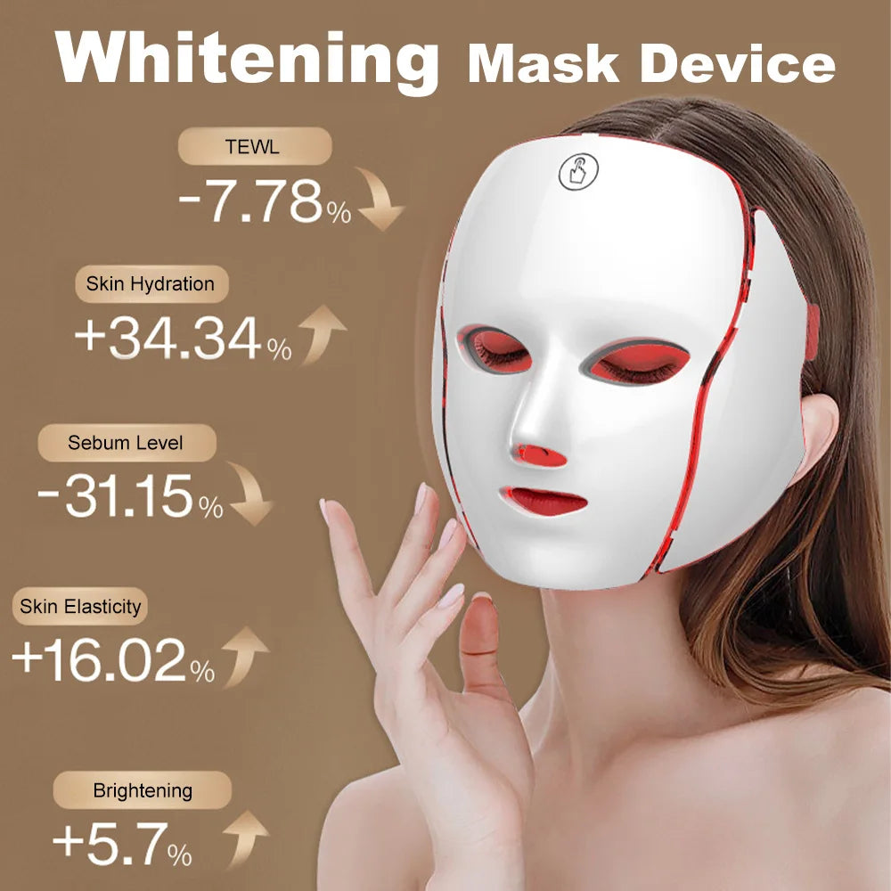 7 Color Photon LED Beauty Mask | Face & Neck Skin Care for Whitening, Rejuvenation & Wrinkle Reduction