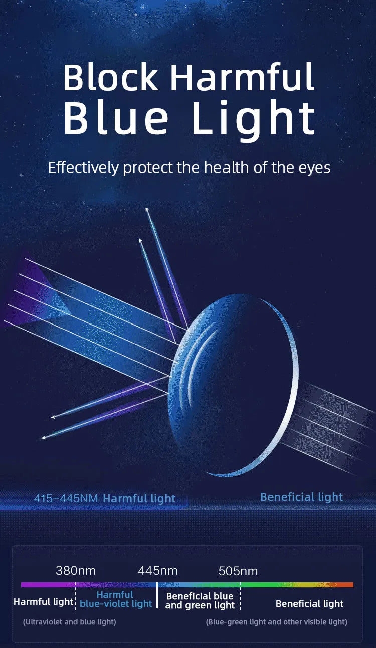 Unisex Metal Round Frame Blue Light Blocking Glasses – Stylish Anti-Blue Light Eyewear for Men & Women