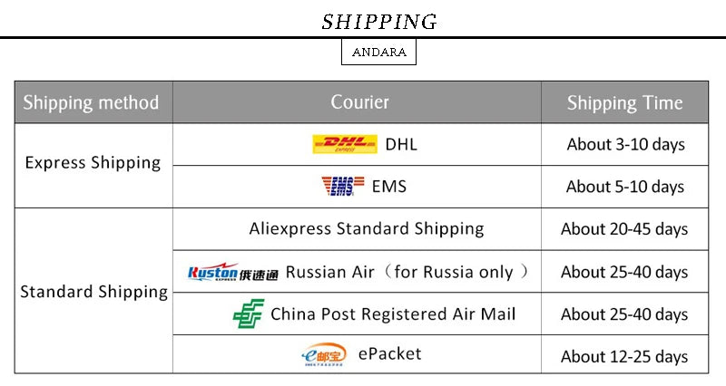 925 Sterling Silver CZ Simulation Diamond Ring – Women’s Charm Jewelry & Engagement Gift