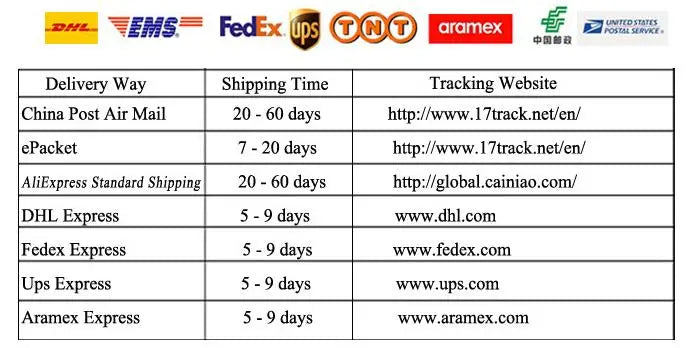 Tibetan Buddha Rope Chain Bracelet Set | Blue Natural Stone Beads, Silver Plated Adjustable Jewelry for Men