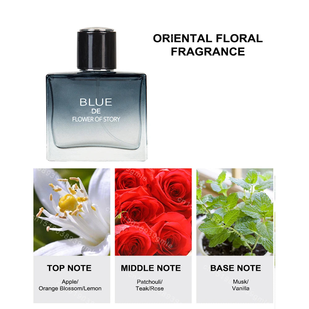 Men’s Long-Lasting Ocean Fragrance – Gulong Water Charm Sports Perfume | Fresh Floral Scent with Flirting Pheromone Spray