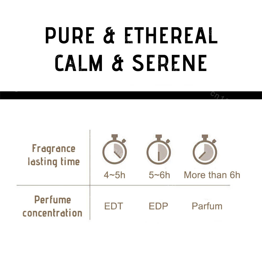 100ML Unisex Sandalwood Perfume | Fresh Fruity Eau De Toilette with Bergamot | Long-Lasting Body Spray for Men & Women