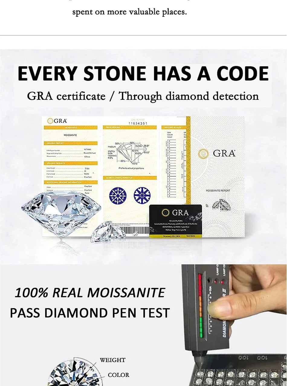 PERFANY 0.5–3CT Moissanite Ring S925 Silver | Women’s Sparkling Engagement & Wedding Jewelry