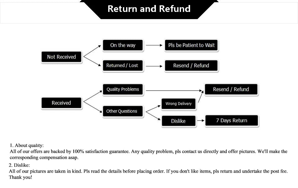 Luxury 925 Silver Needle Stars Finger Ring | Authentic CZ Jewelry for Women, Wedding & Special Occasion Gift