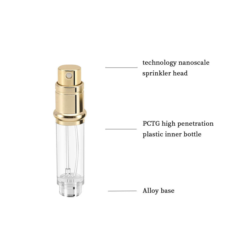 Louischanzl 5ML Leather Perfume Bottle – Refillable Portable Travel Mini Spray Atomizer | Empty Cosmetic Container