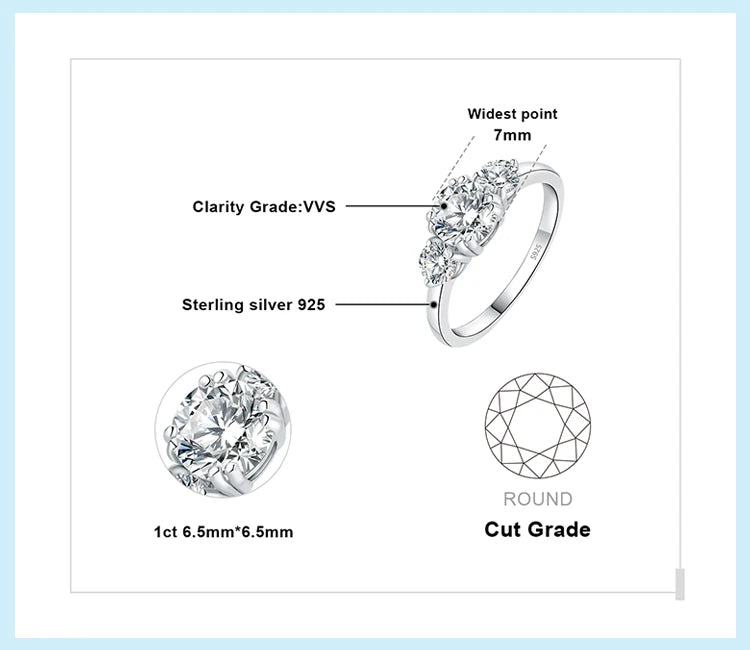 JewelryPalace 1.4ct D Color Moissanite 3 Stone Ring – 925 Sterling Silver Yellow & Rose Gold Plated Wedding Engagement Ring for Women