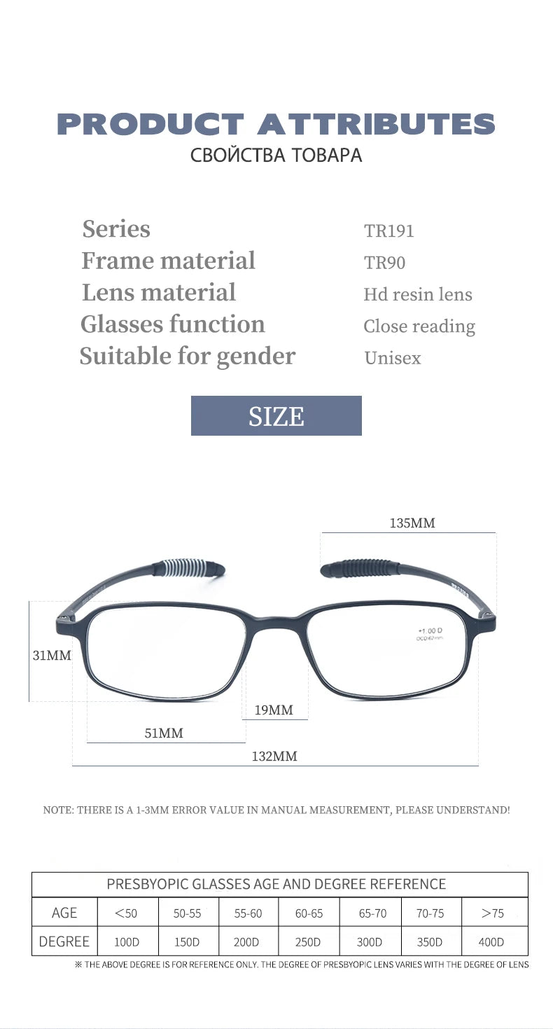 GUANHAO Unisex Reading Glasses 👓 Clear TR90 Frame – Presbyopia 1.0