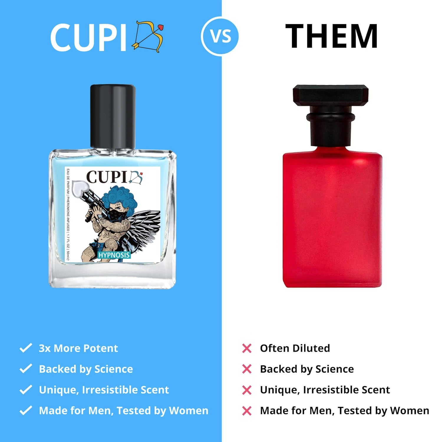 Cupid Cologne 50ml for Men – Long Lasting Pheromone Perfume | High-Quality Masculine Cologne to Attract Women & Enhance Intimacy