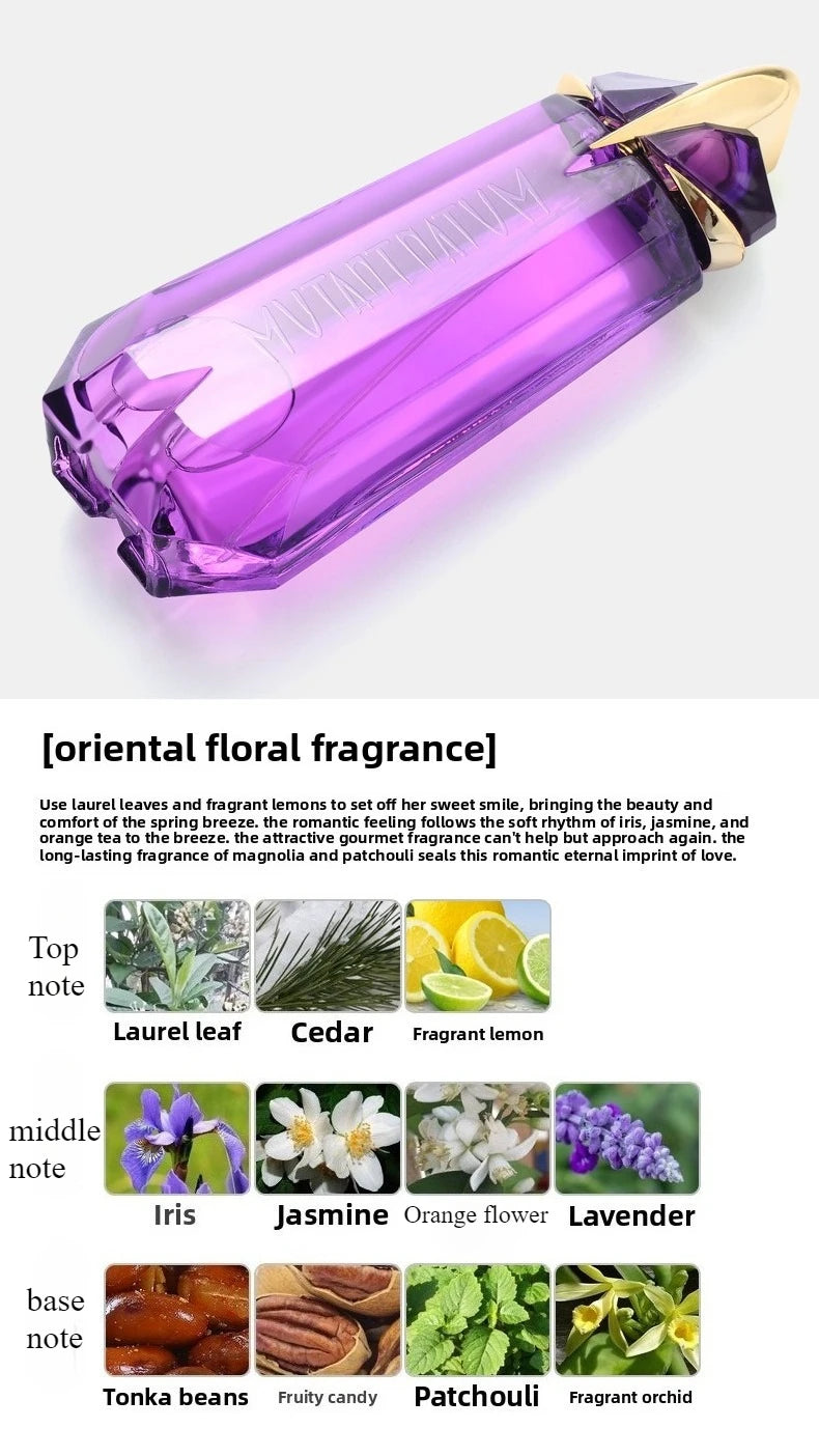 Charm Women’s Perfume – Long-Lasting Floral & Fruity Fragrance | High-Quality Sexy Lady Parfum | Premium Atomizer Spray