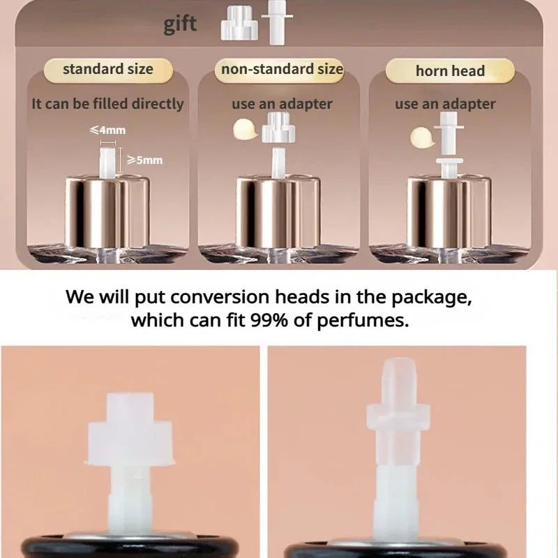 10ML Portable Leather Perfume Bottle – Refillable Compact Atomizer | Travel Spray Bottle Multipurpose