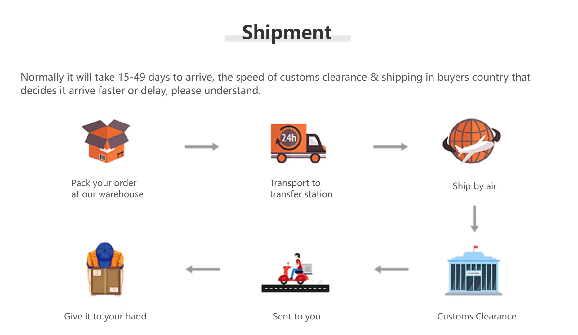 2025 Women’s Preppy Knitted Sweater Vest | Chic Vintage Elegant Waistcoat for Autumn & Winter