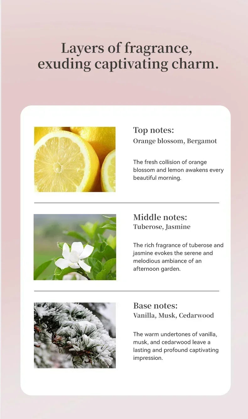 90ML High-Quality Perfume – Sweet Fragrant Note, Long-Lasting, Lively Spirit | Perfect for Dates & Daily Wear