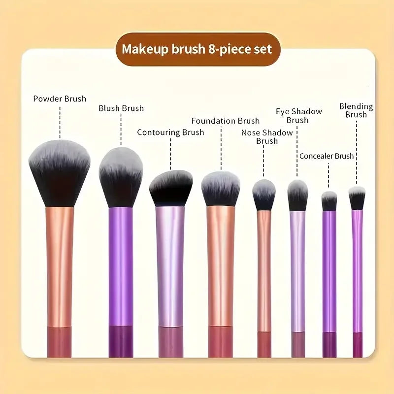 8pcs Makeup Brush Kit – Soft Synthetic Hair Foundation Blush Eyeshadow Cosmetic Makeup Tools
