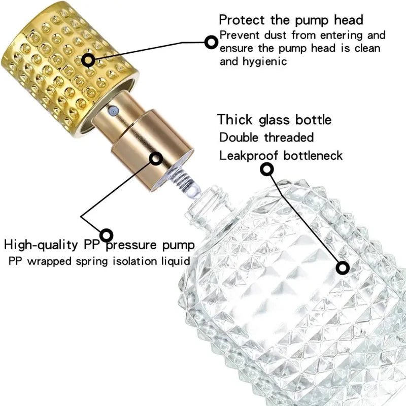 Travel Perfume Atomizer 30/50/100ML | Pineapple Shape Refillable Spray Bottle | Portable Transparent Fragrance Dispenser