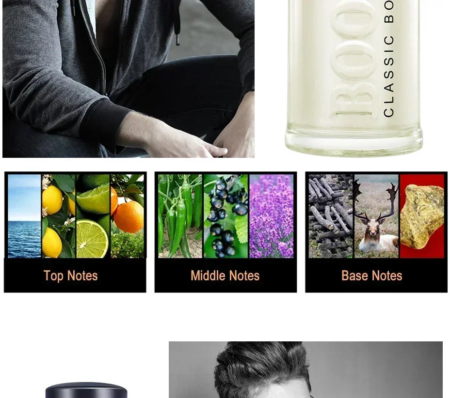 Hot Sale Men’s Perfume – Self-Confidence Cologne | Fresh Temptation Gentleman Fragrance Atomizer