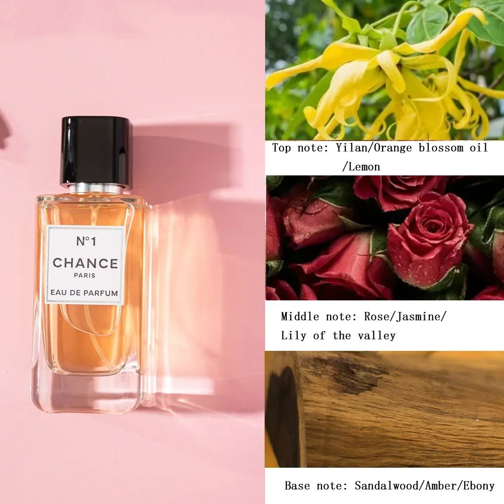100ML Hot Selling Classic Women’s Perfume – Long-Lasting Eau De Parfum | Popular Fragrance in South America & East Asia