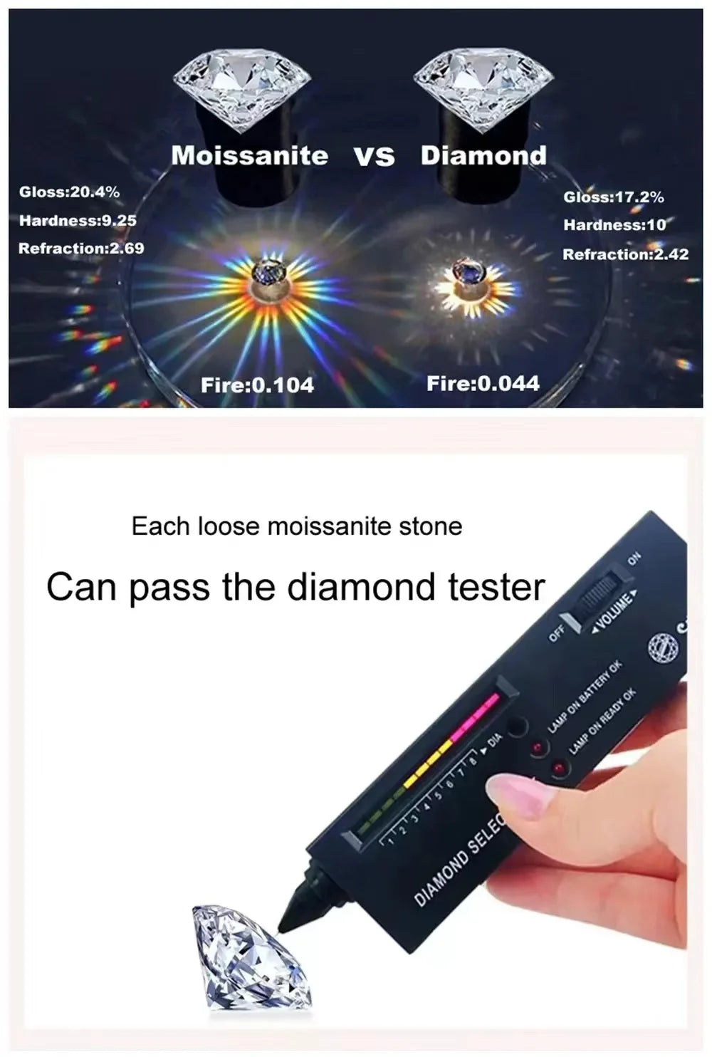 TY 1ct Moissanite Pendant Necklace – S925 Sterling Silver Solitaire Chain for Women