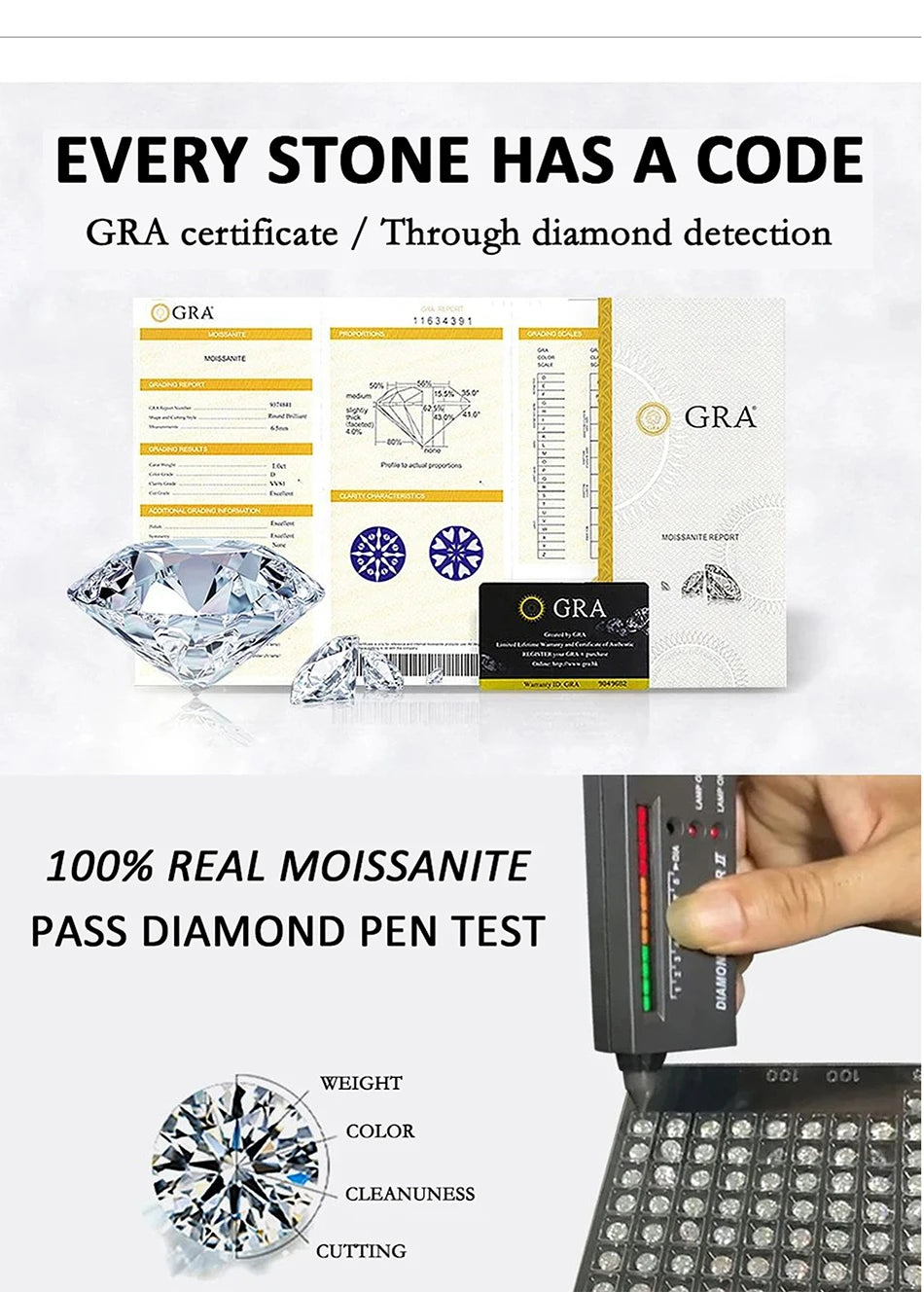 PERMANY 1CT Heart Cut Moissanite Ring for Women – S925 Sterling Silver Luxury Wedding Jewelry