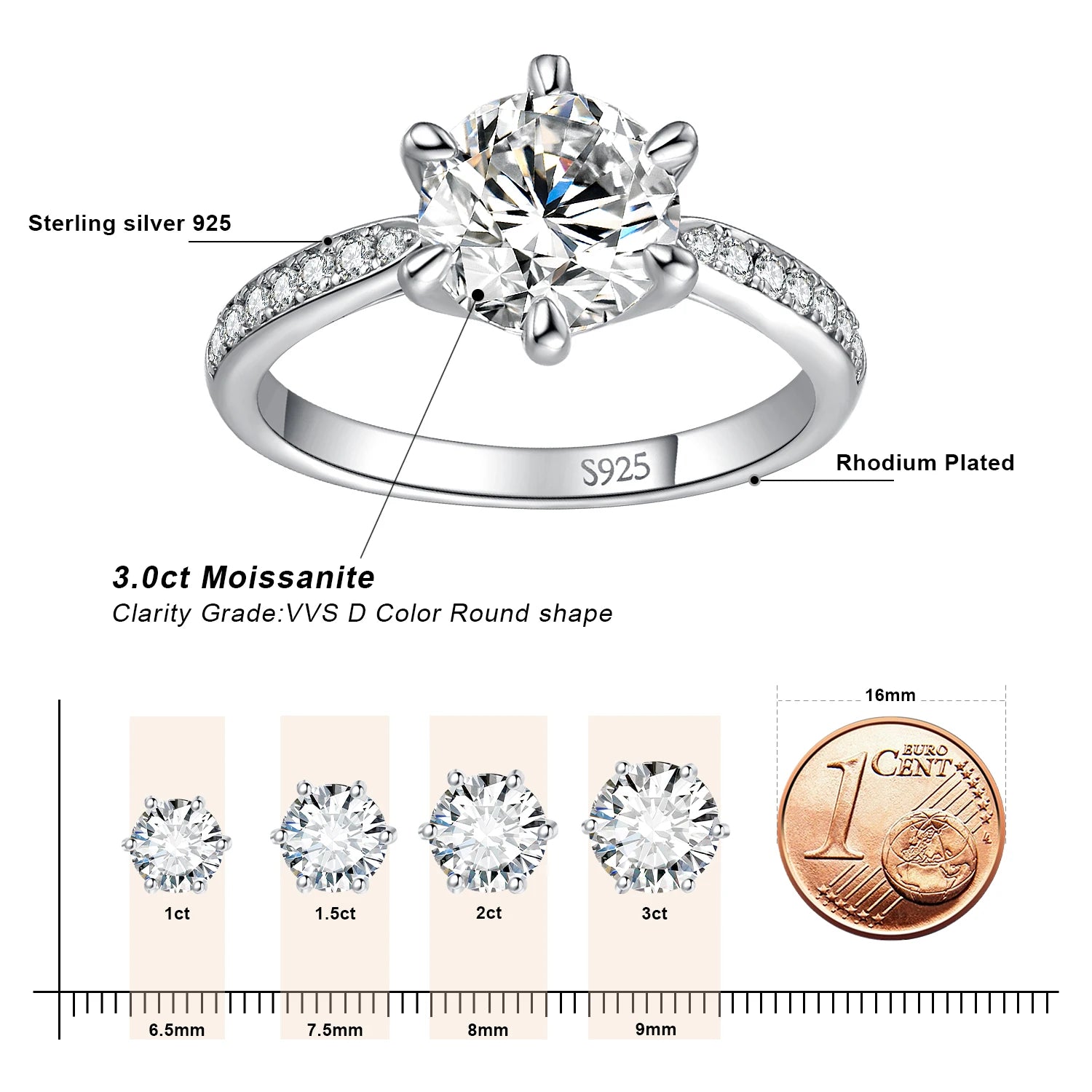 JewelryPalace Moissanite D Color Round Ring | 1–3ct S925 Sterling Silver Wedding & Engagement Ring