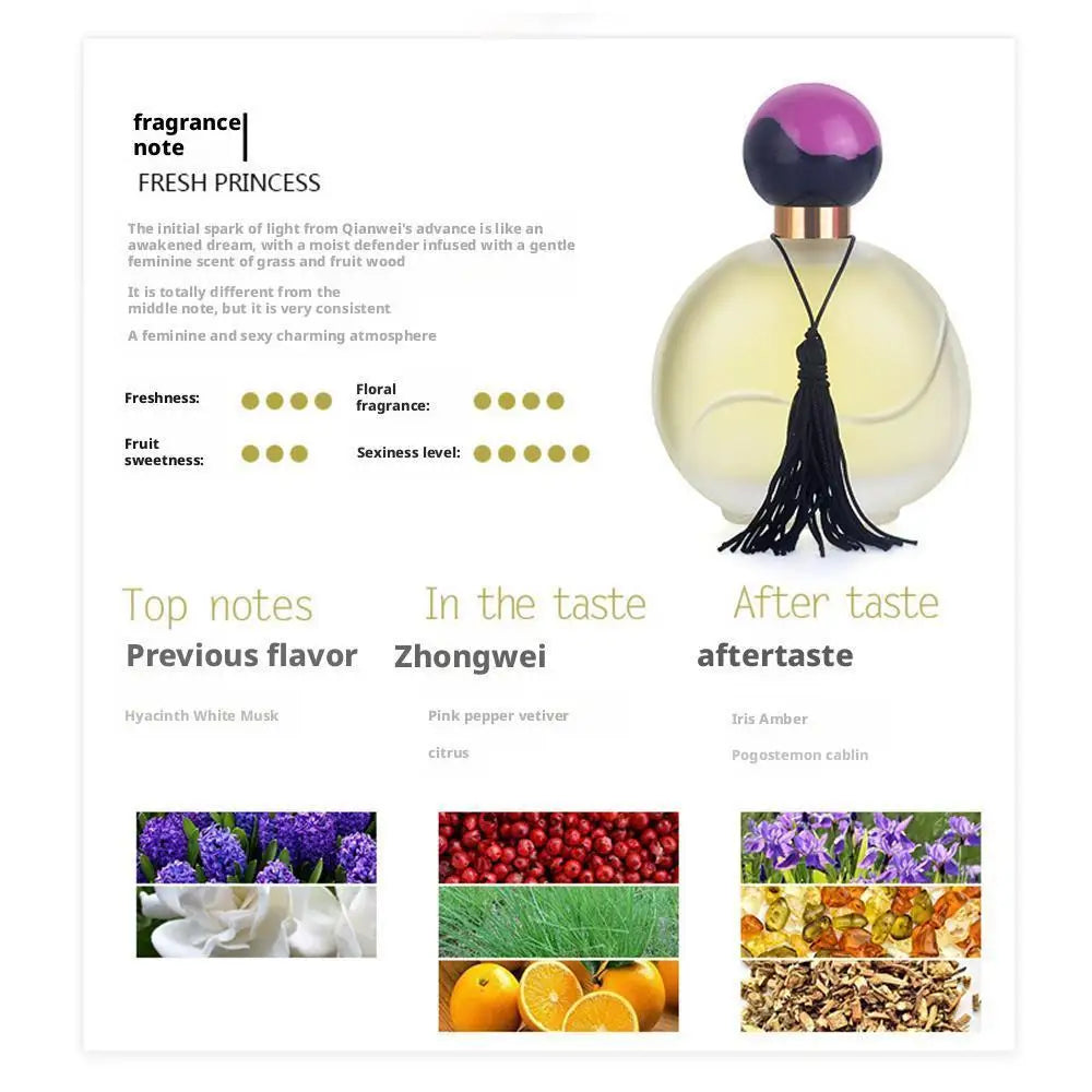 Far Away Perfume Spray for Women – Long-Lasting AVON Fragrance 50ml | Fresh Floral Scent | Brand New Sealed Pack