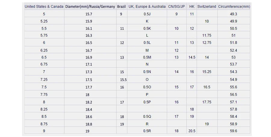 Adjustable Fashion Fidget Anxiety Ring for Women Gold Color Beaded Spinner Ring