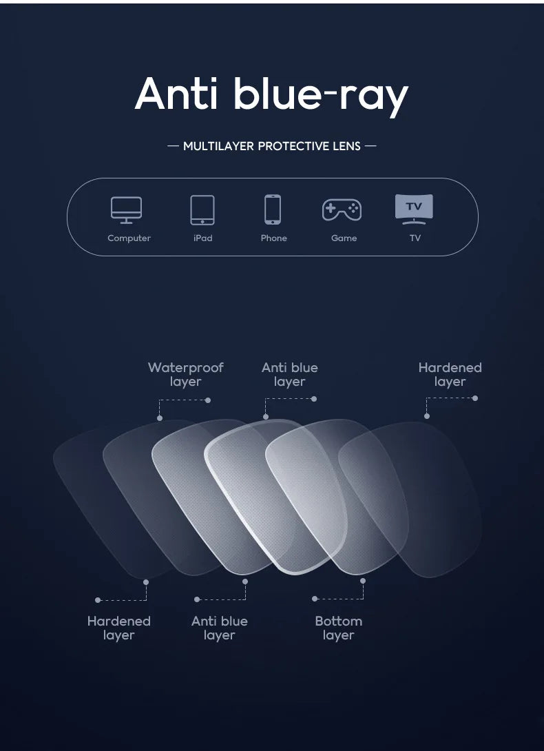 Luxury Cat Eye Myopia Glasses 👓 Tortoiseshell Oversize Anti-Blue Light