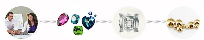 925 Sterling Silver Lucky Grass Leaf Charm | Fits Pandora Original Bracelet | 2024 Fine Bead Pendant | DIY Jewelry Gift