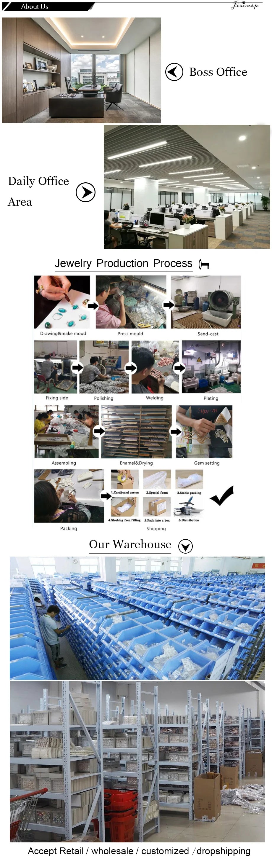 Luxury Fashion Fidget Spinner Ring | Crystal Planet & Butterfly Finger Ring for Women, Anti-Stress Jewelry