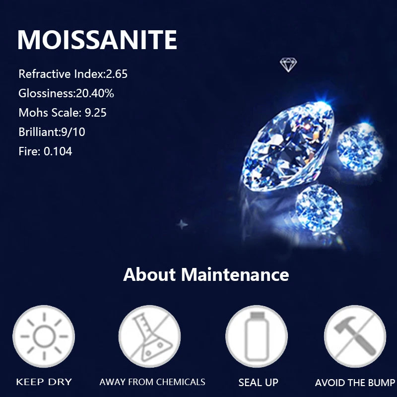 925 Sterling Silver 1CT Geometric Moissanite Pendant Necklace – Elegant Retro Women’s Jewelry