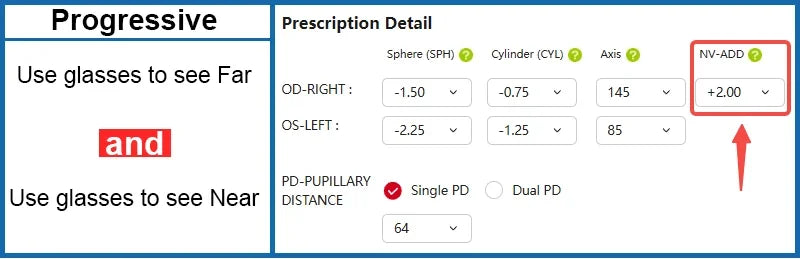 CLLOIO Magnetic Clip-On Prescription Glasses – Polarized Sunglasses Lens for Men & Women | Myopia, Progressive, Anti-Blue Light