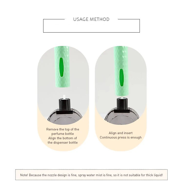 5ml Perfume Refillable Bottle | Portable Mini Atomizer Spray | Travel Refillable Fragrance Pump Container