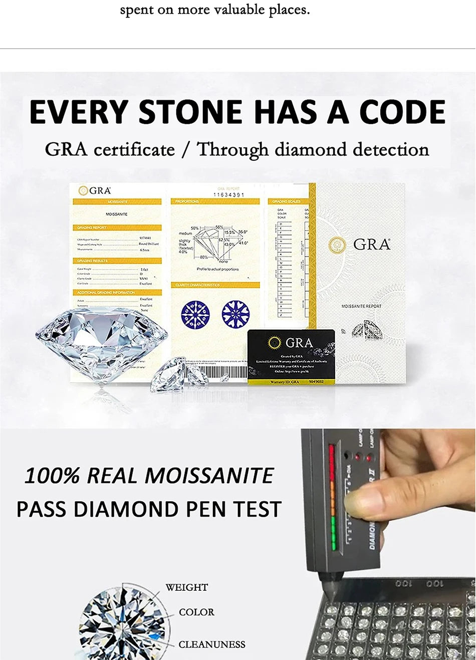 PERFANY 0.3CT Heart Cut Moissanite Ring S925 Silver | Women’s Classic Wedding & Party Jewelry