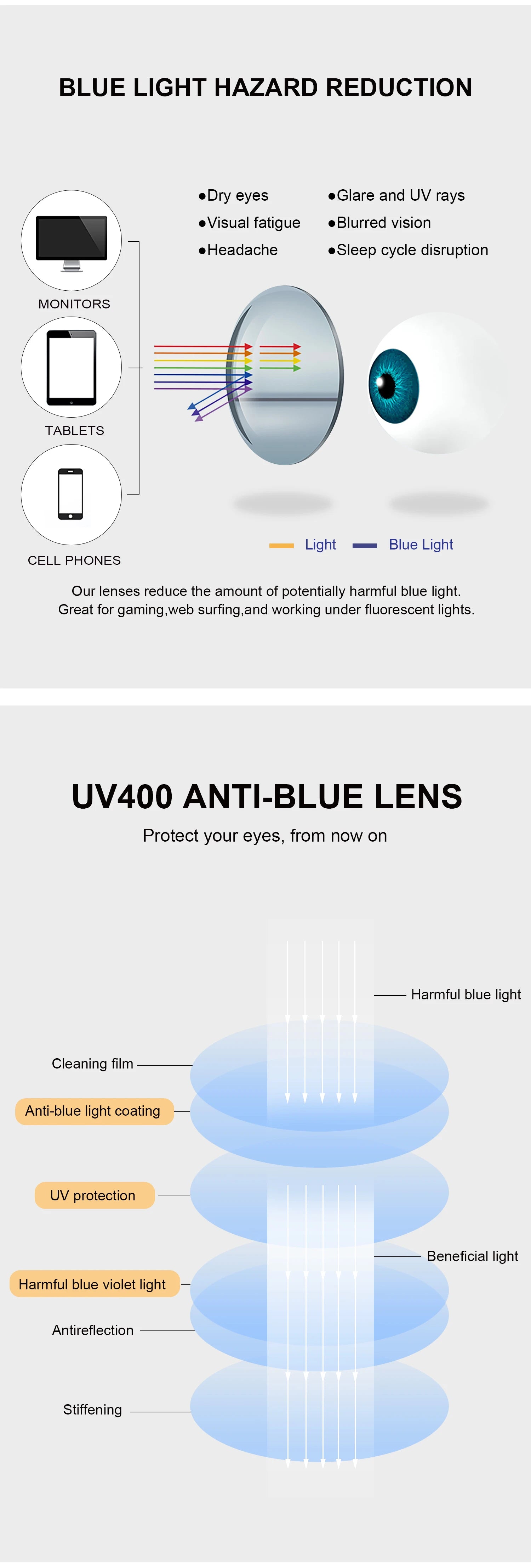 Fashion New Flat Mirror Sunglasses – Women High-End & Men Driving UV400 Metal Square Myopia Glasses