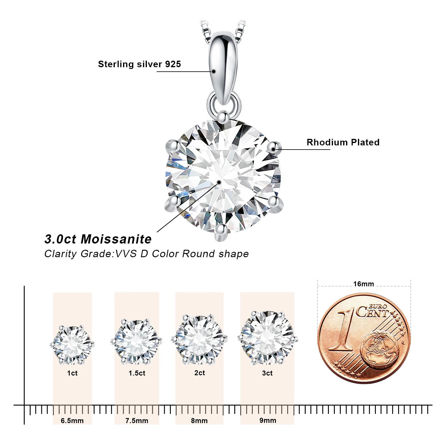 JewelryPalace Moissanite 1-3CT Round Pendant – 925 Sterling Silver Necklace for Women