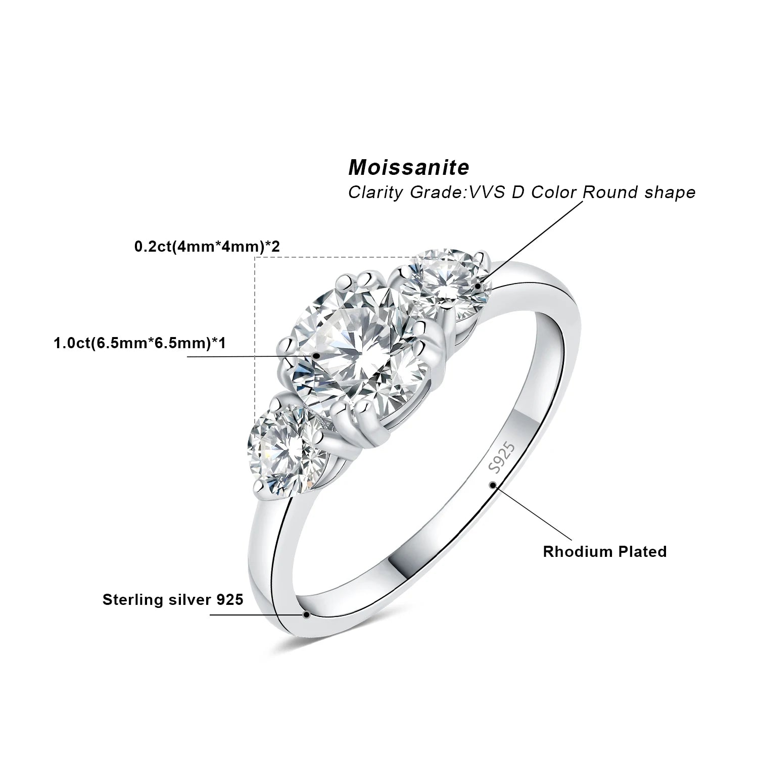 JewelryPalace 1.4ct D Color Moissanite 3 Stone Ring – 925 Sterling Silver Yellow & Rose Gold Plated Wedding Engagement Ring for Women