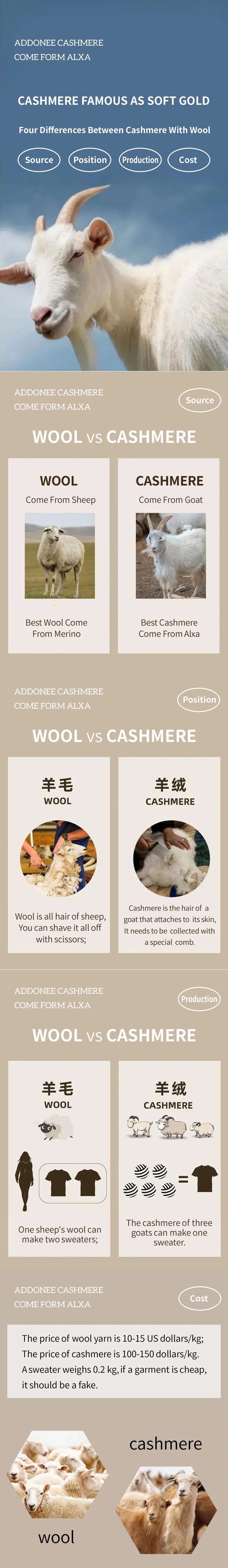 100% Cashmere High Waist Wide Leg Pants | Winter Warm Solid Trousers | Casual Korean Women’s Pants