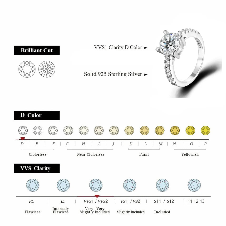 URMYLADY 3 Carat Moissanite Ring Set for Women – 925 Sterling Silver Four Claw Band, 18K Gold Plated