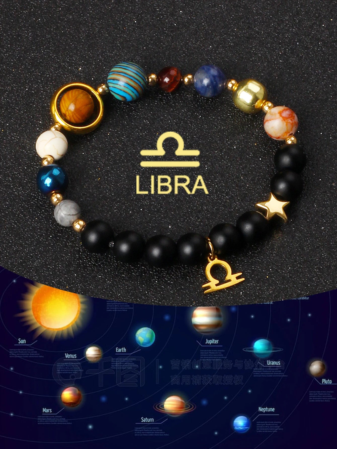 Eight Planets & 12 Constellation Natural Stone Bracelets | Universe Galaxy Solar System Jewelry for Women