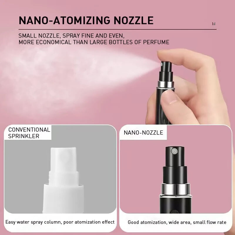 5ml Perfume Refillable Bottle | Portable Mini Atomizer Spray | Travel Refillable Fragrance Pump Container
