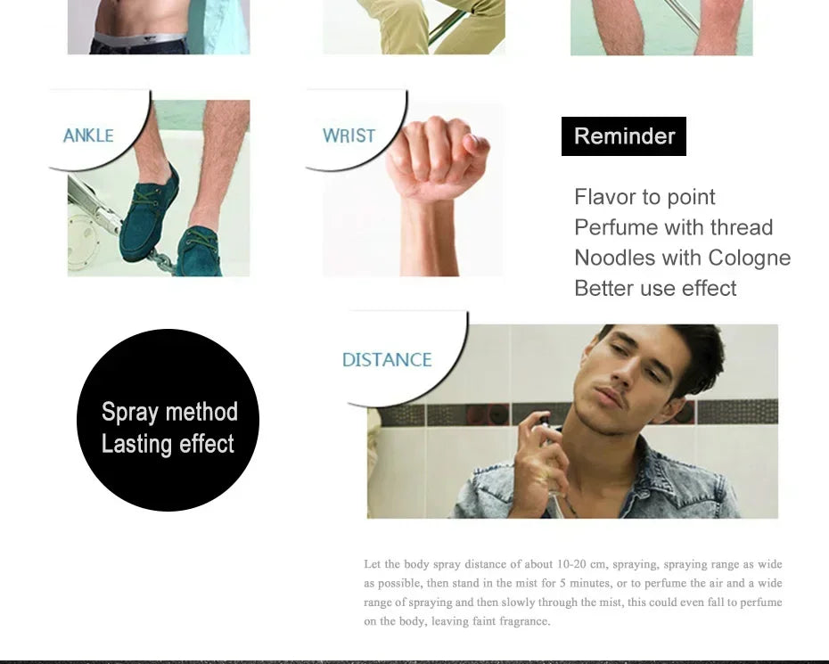 Hot Sale Men’s Perfume – Self-Confidence Cologne | Fresh Temptation Gentleman Fragrance Atomizer