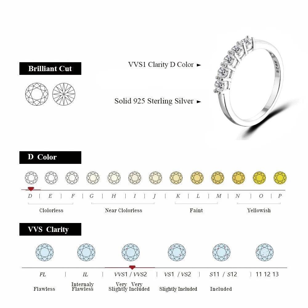 URMYLADY 0.5CT Moissanite Ring for Women – 925 Sterling Silver Wedding Band Stackable White Gold Ring