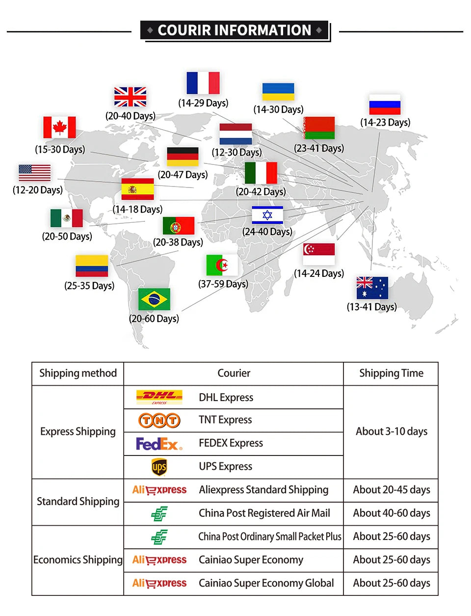 Gold Flower Charm Beaded Bracelet for Women | Boho Summer Jewelry Gift 2023