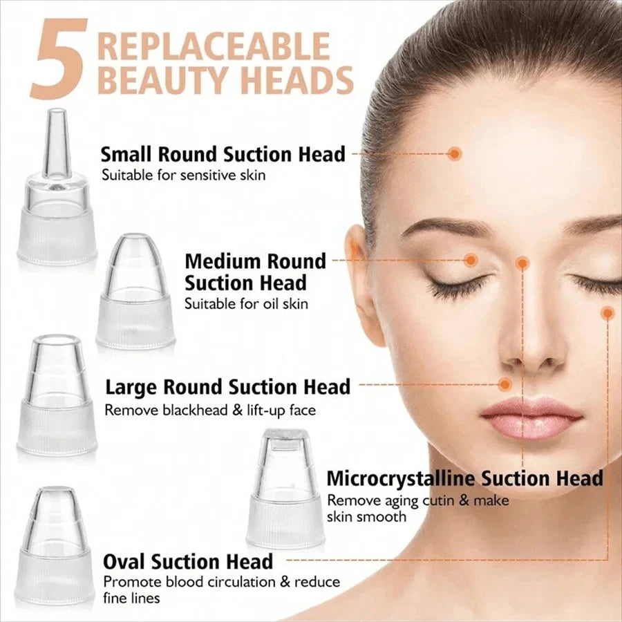 Electric Pore Cleaner & Blackhead Remover – Deep Cleansing Vacuum Device for Face