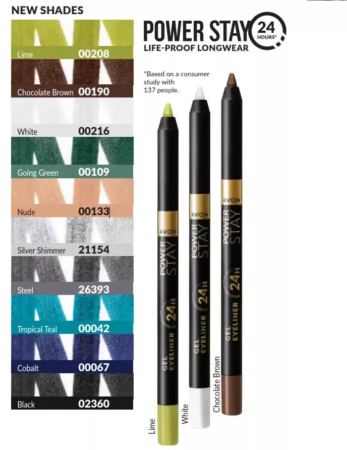 X2 Avon Gel Eyeliner 24H Power Stay New Item By Avon In *Lime Green* Sale £8